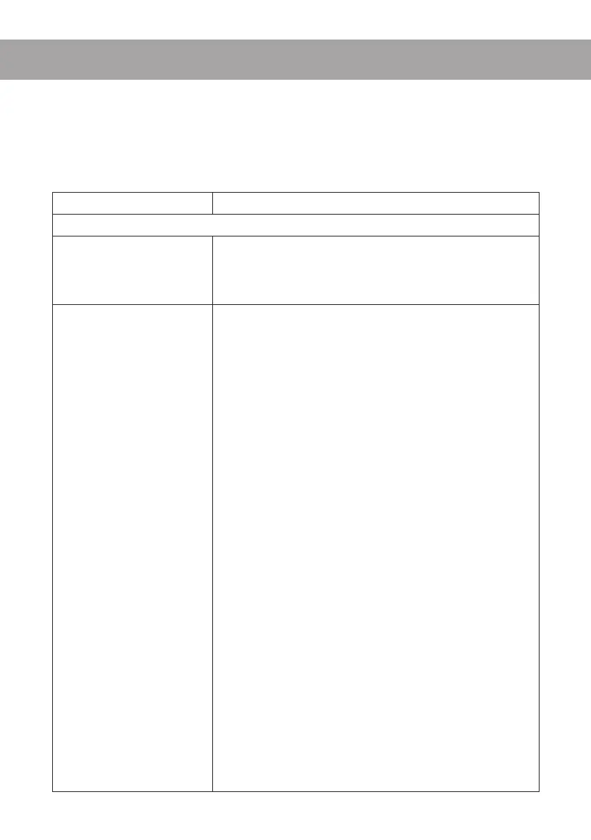 Page #74 background image