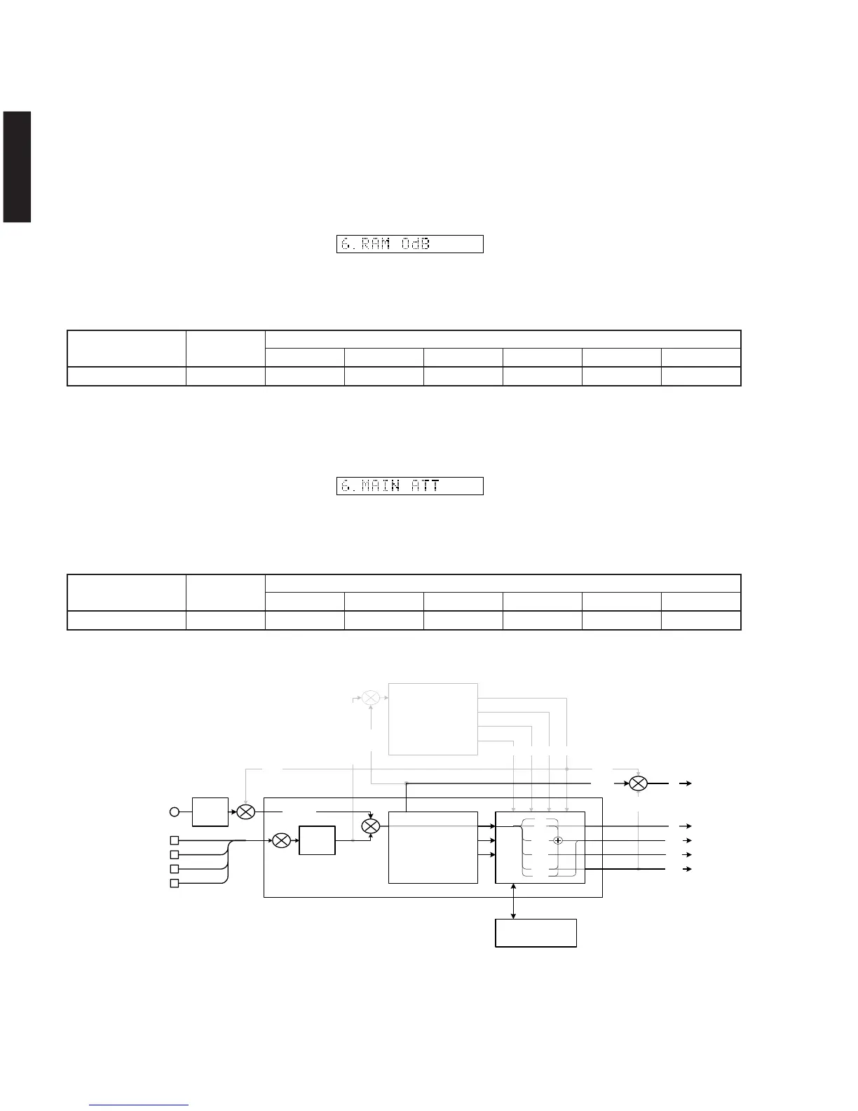 Page #28 background image