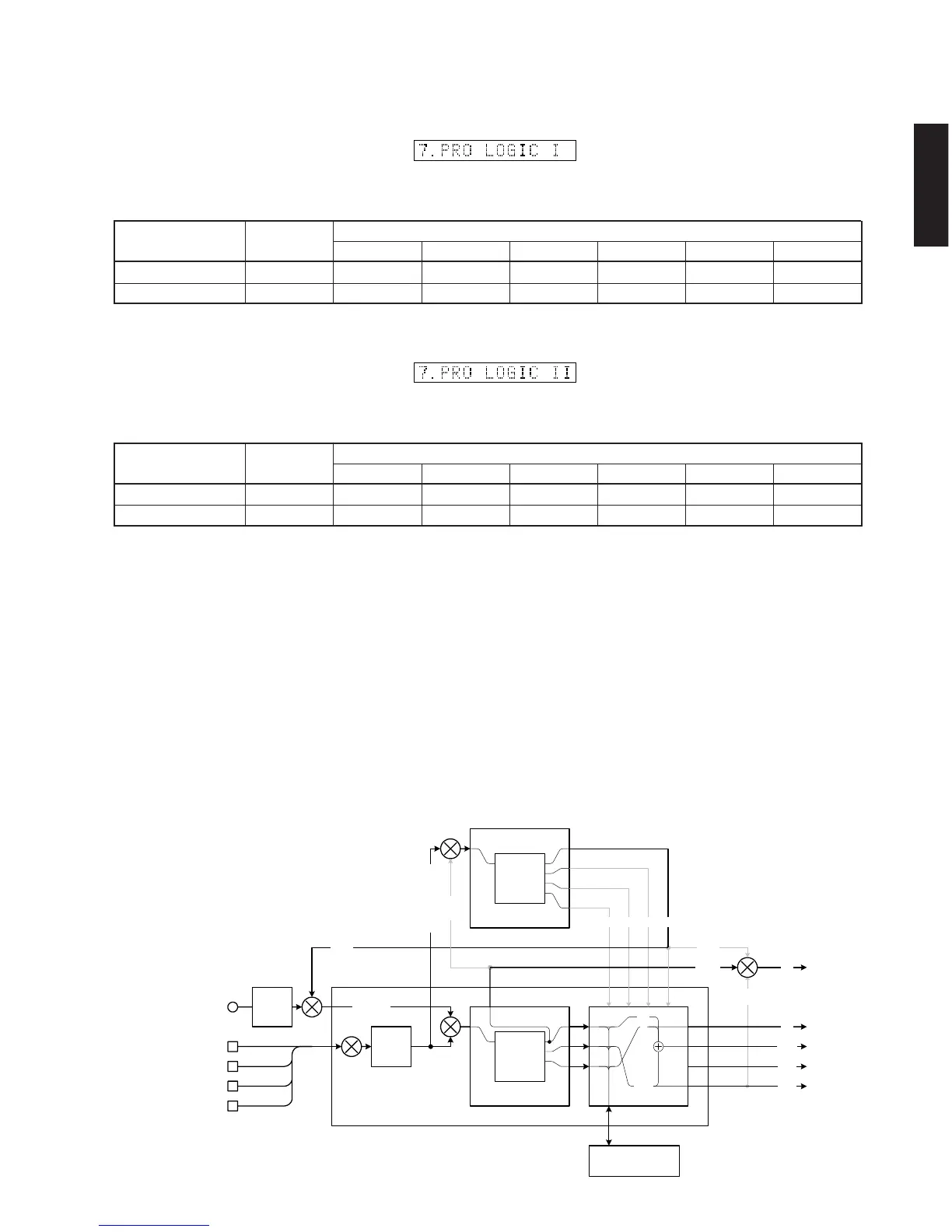 Page #29 background image
