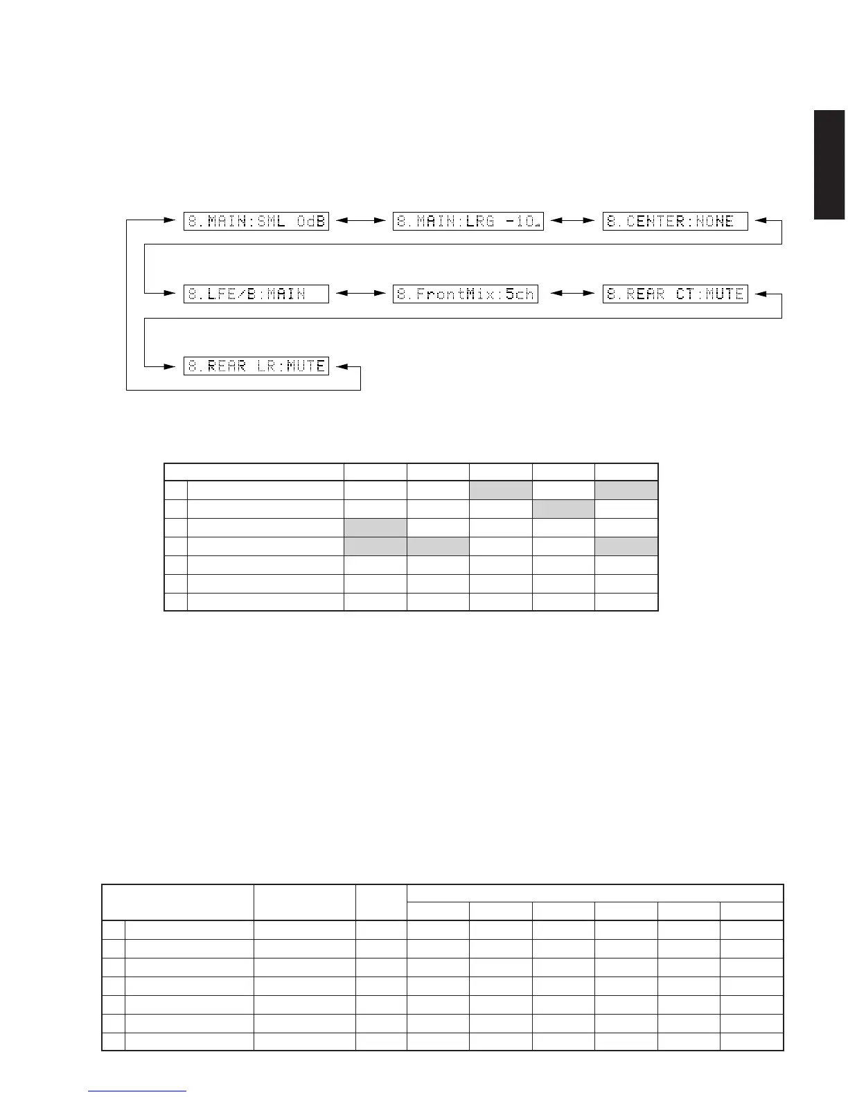 Page #31 background image