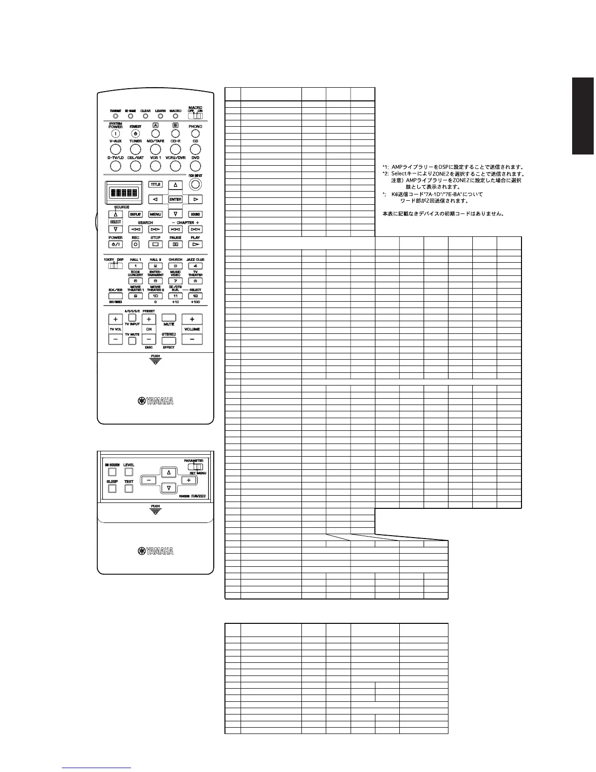 Page #127 background image
