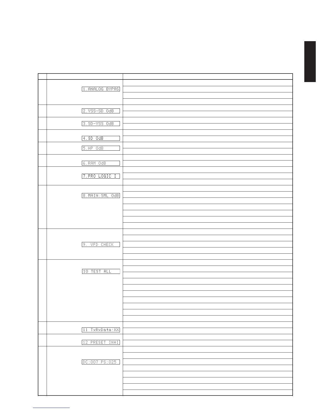 Page #15 background image
