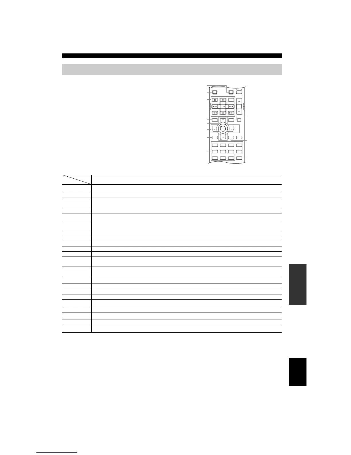 Page #73 background image