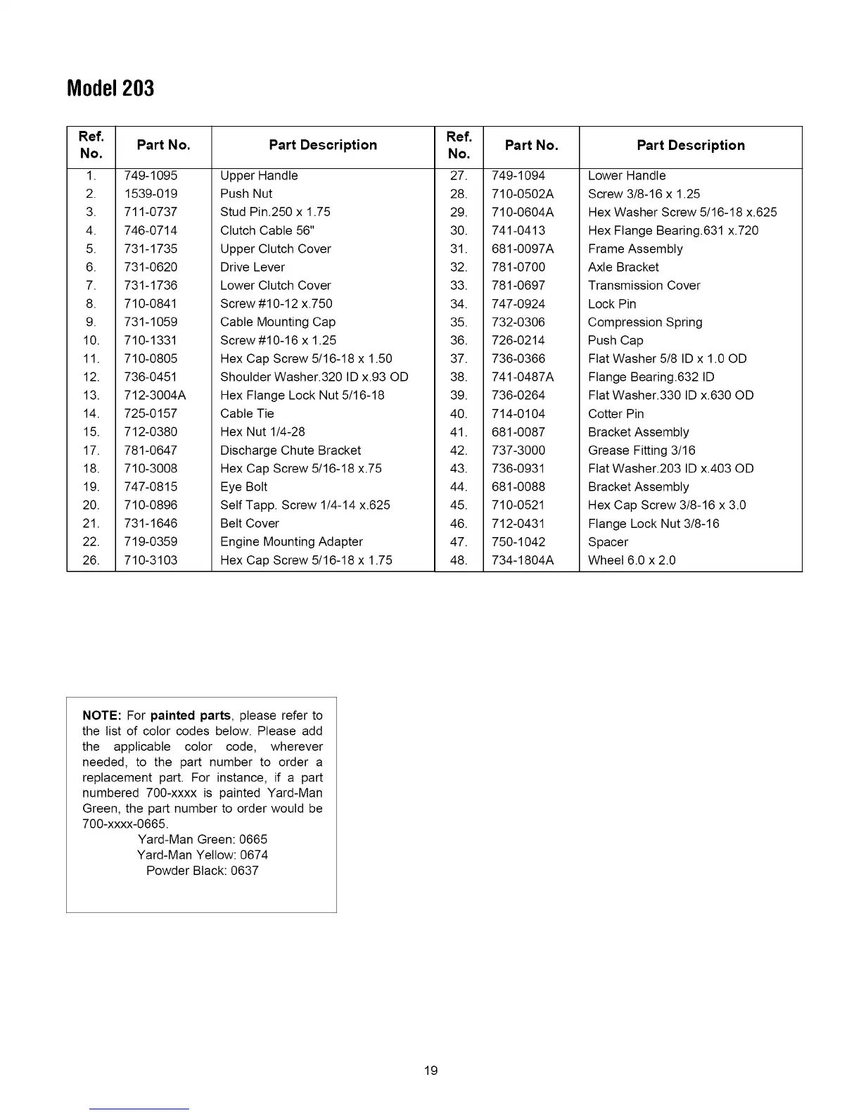 Page #19 background image