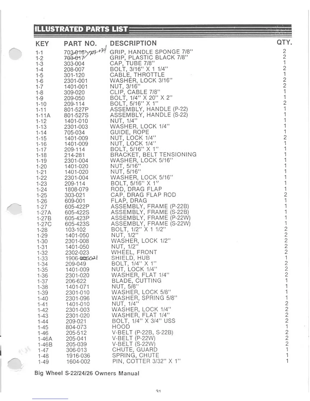 Page #3 background image