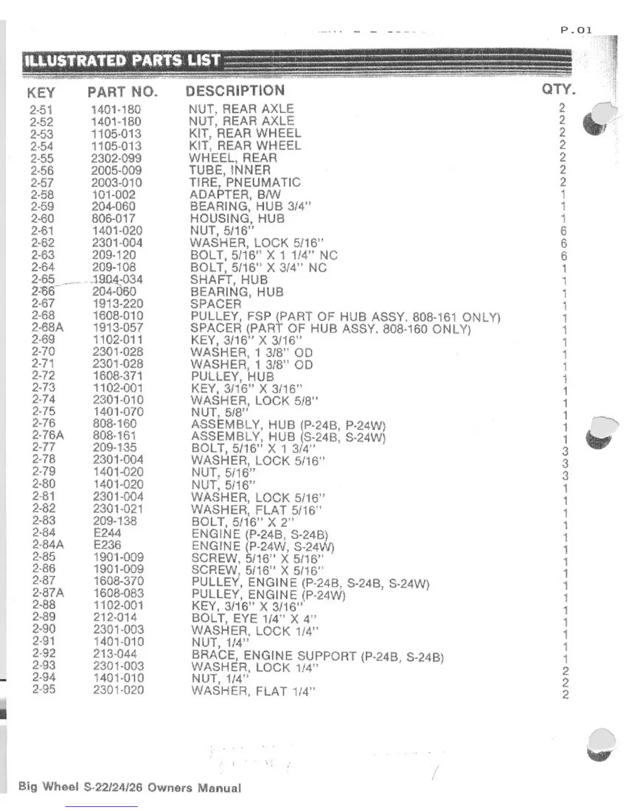 Page #5 background image