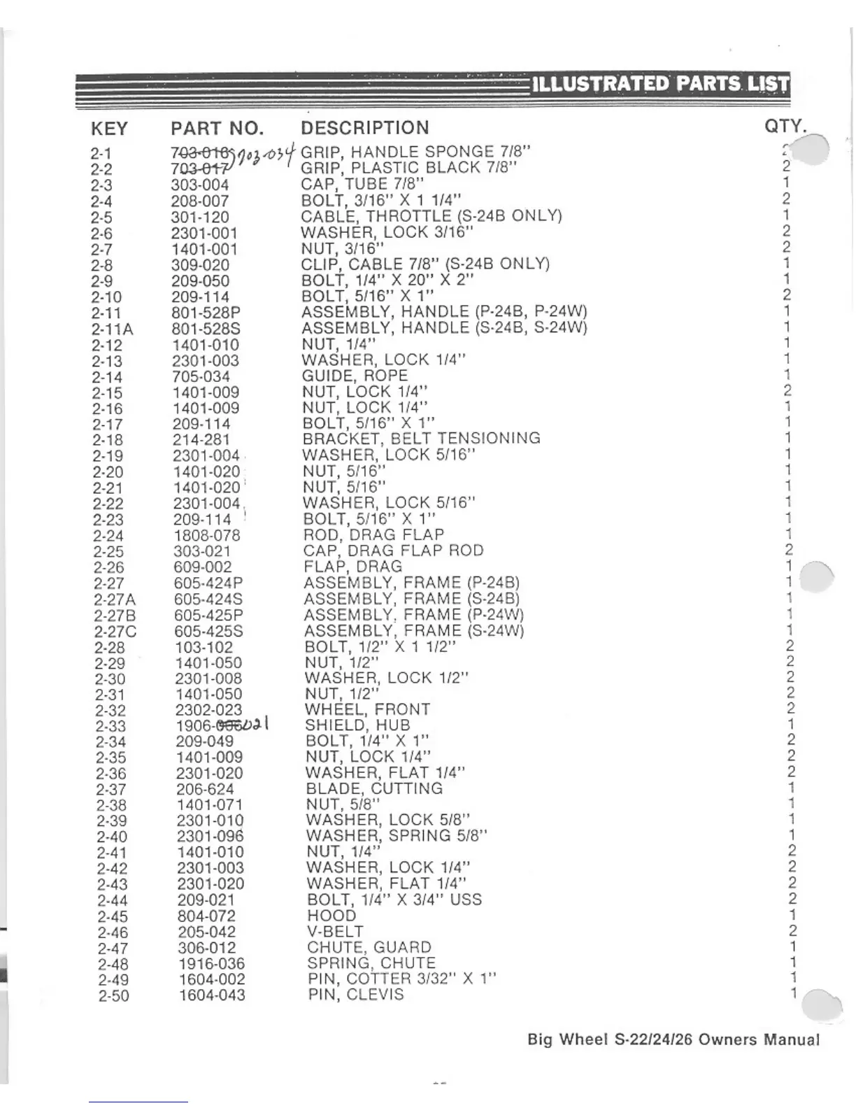 Page #7 background image
