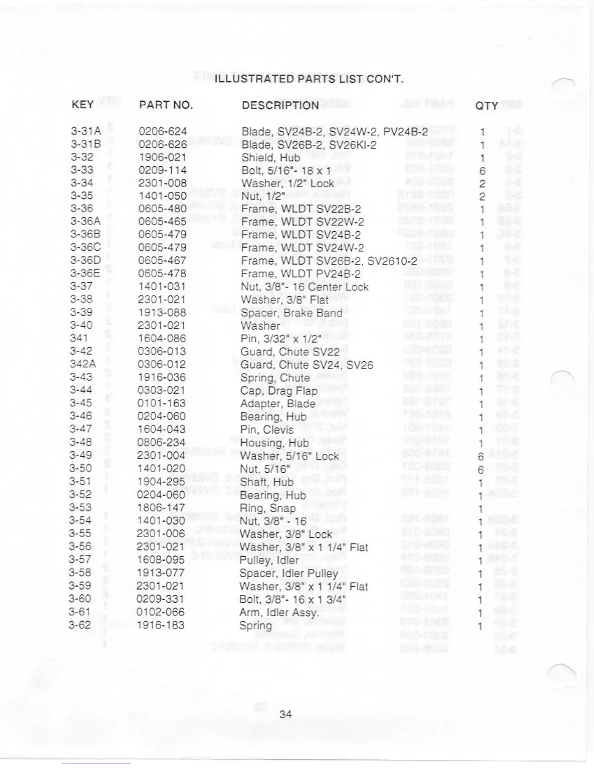 Page #3 background image