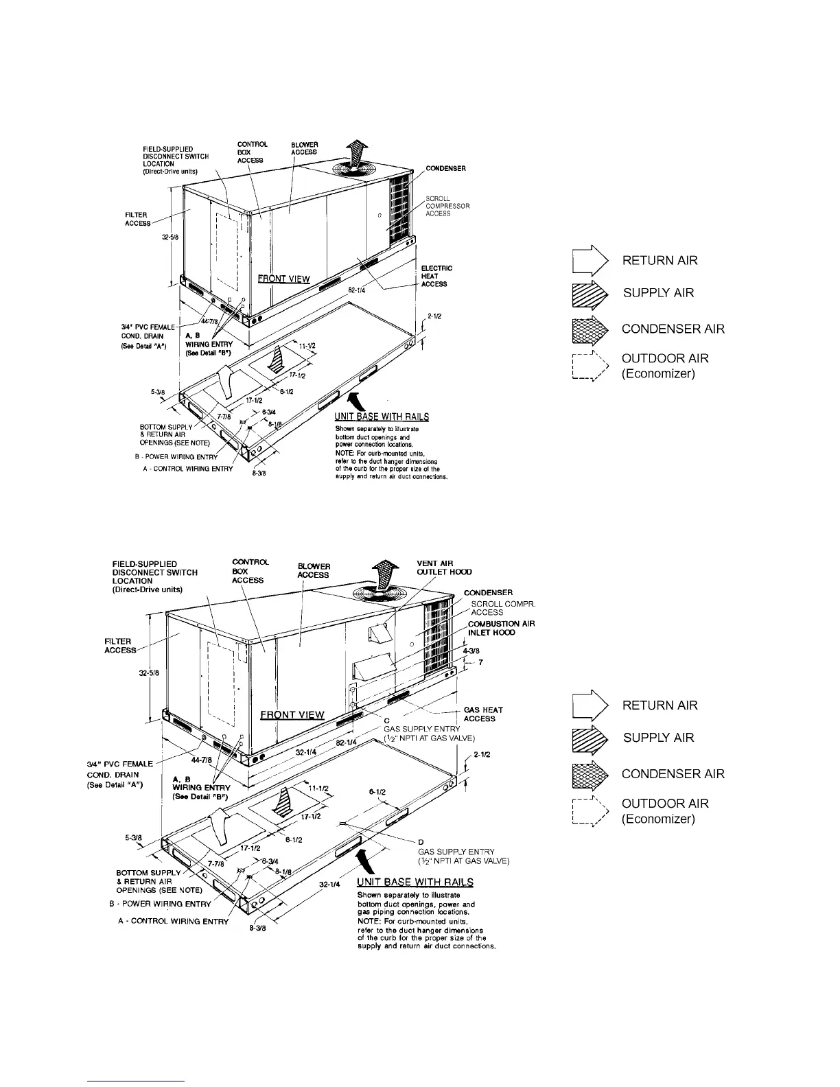 Page #36 background image