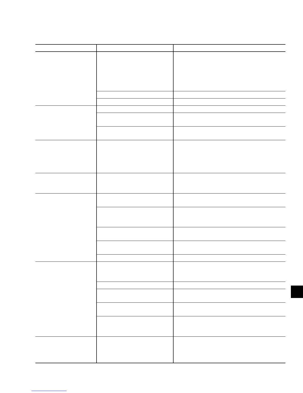 Page #201 background image