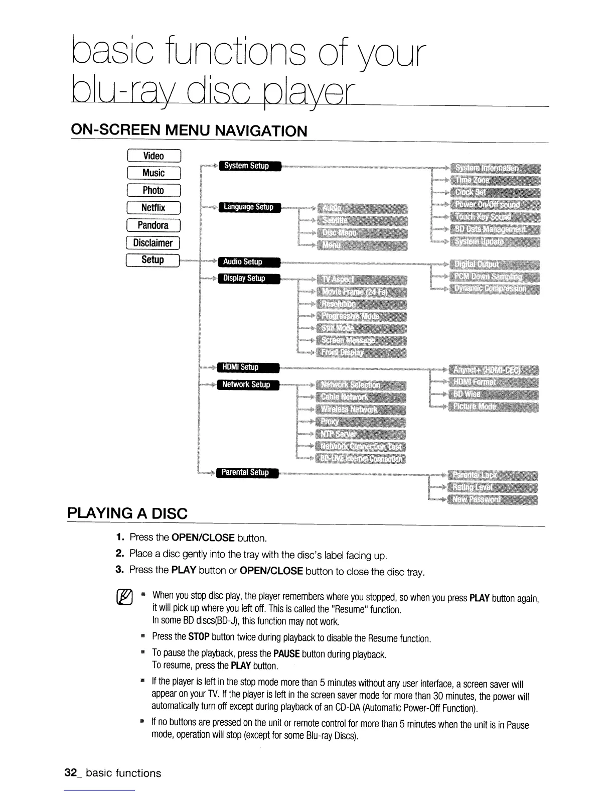 Page #32 background image