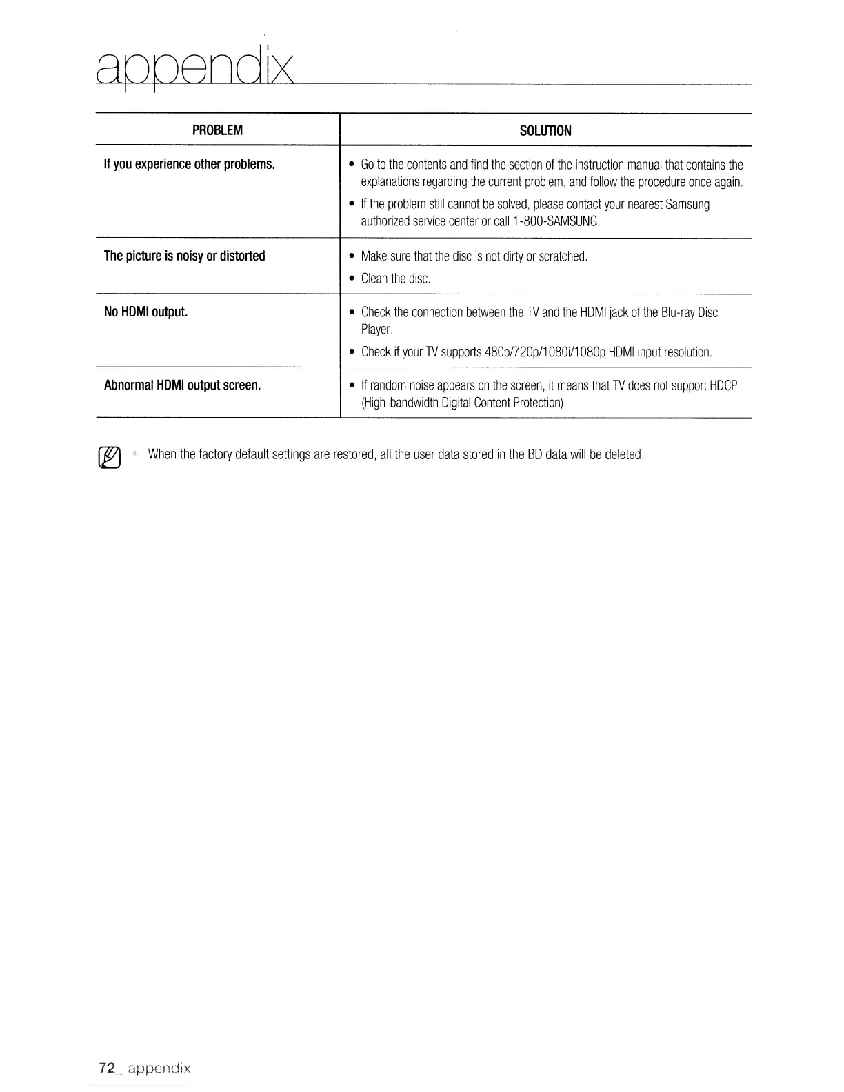 Page #72 background image