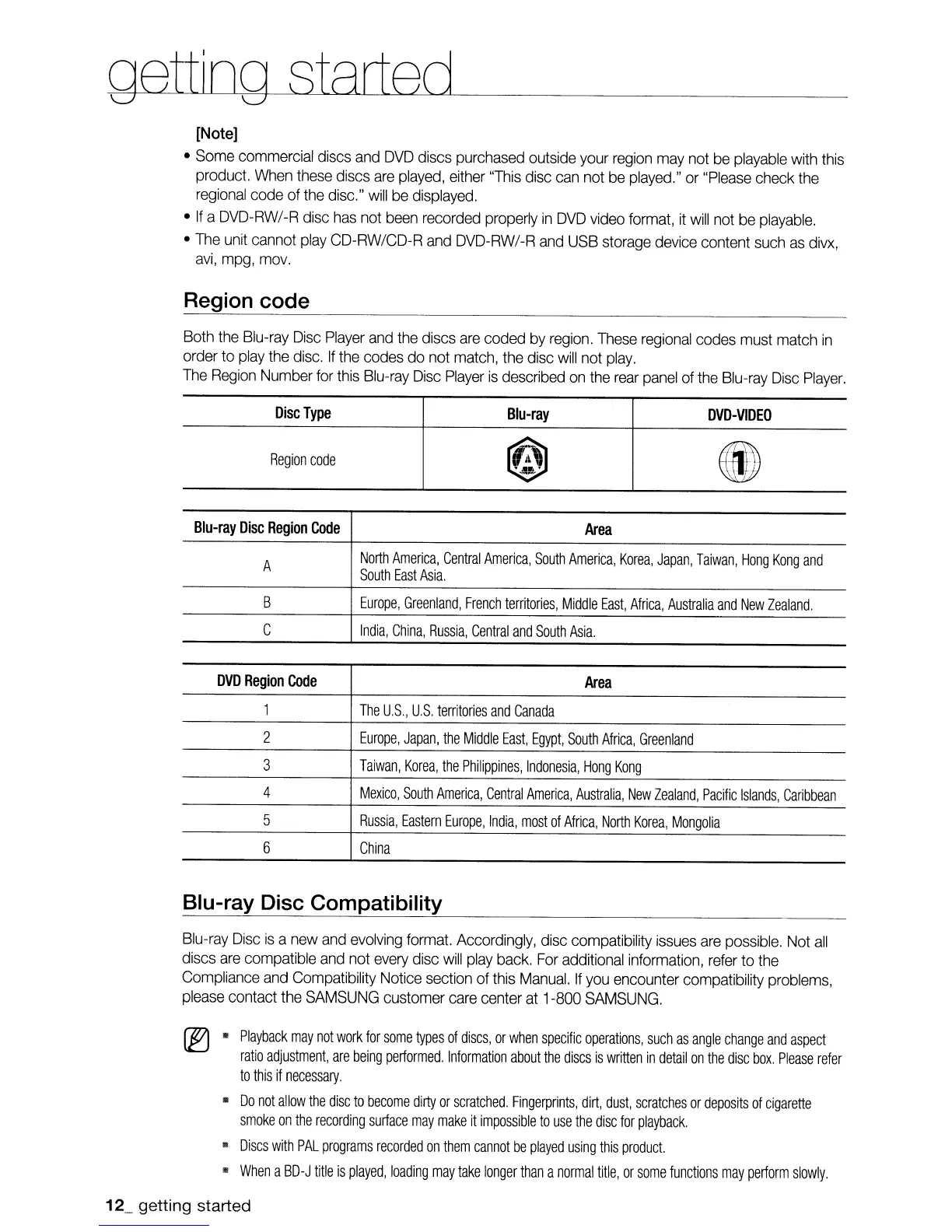 Page #12 background image