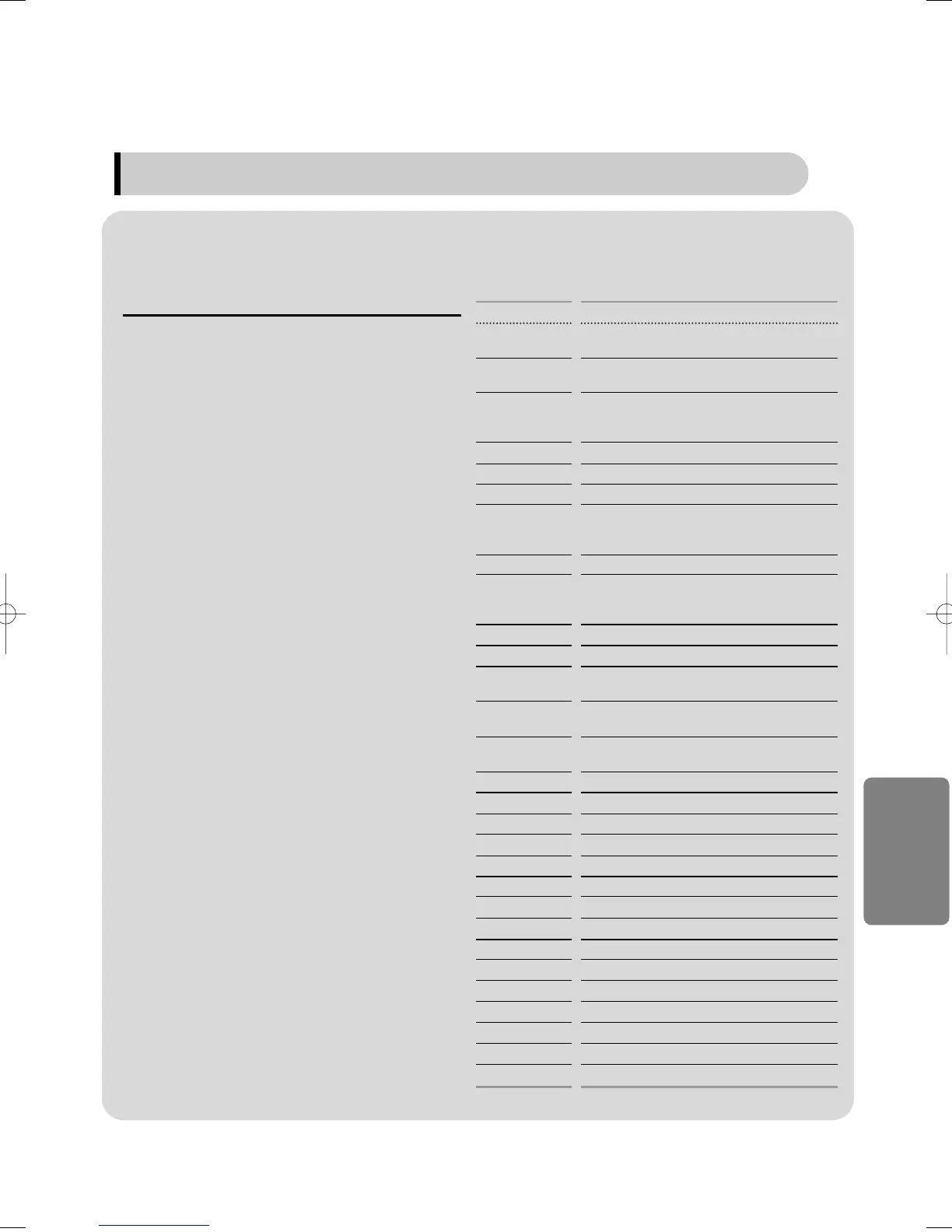Page #61 background image