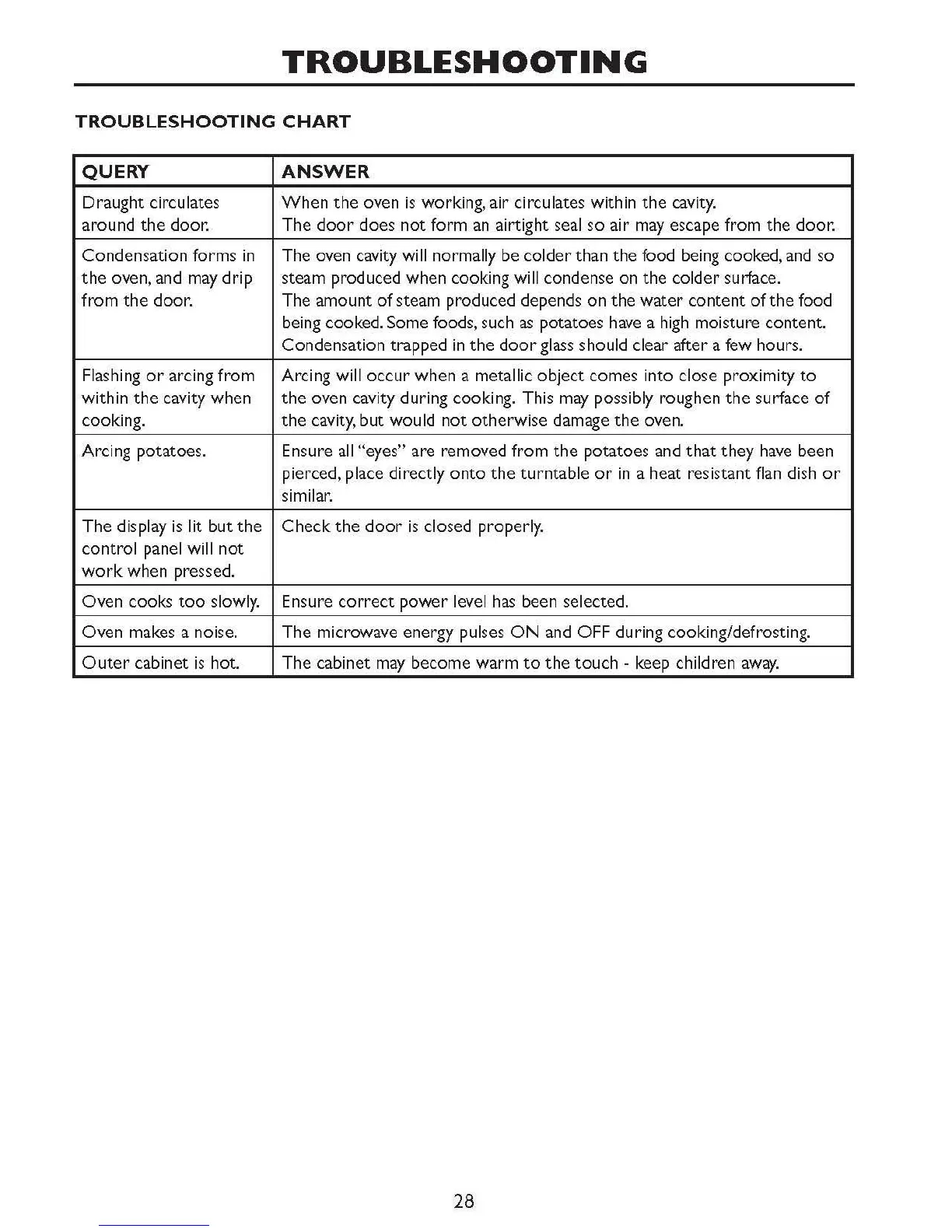 Page #30 background image