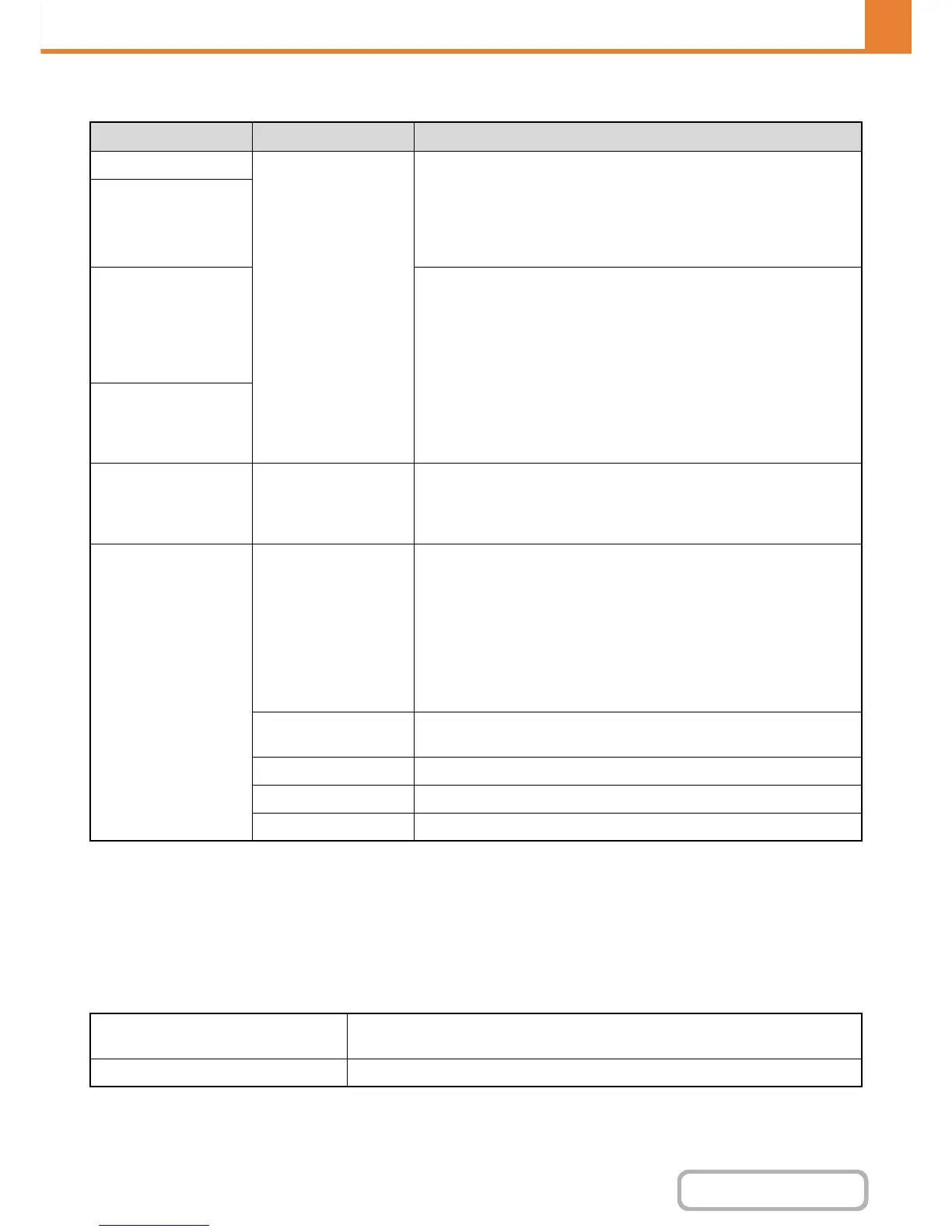 Page #710 background image