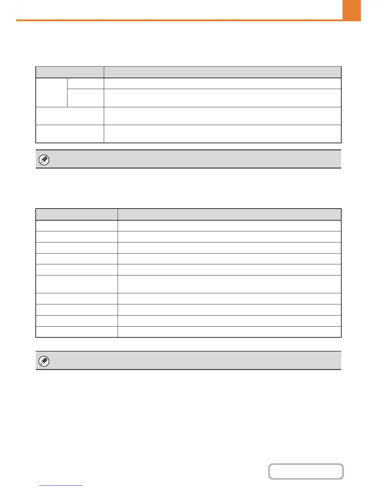 Page #729 background image