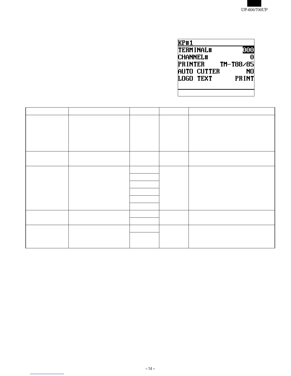 Page #15 background image