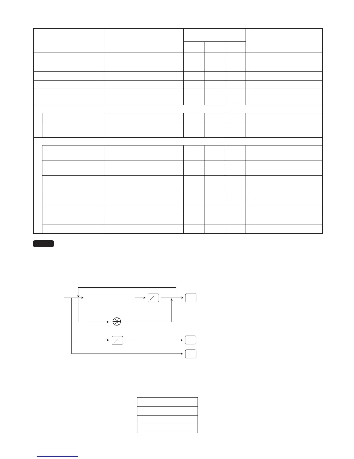 Page #91 background image