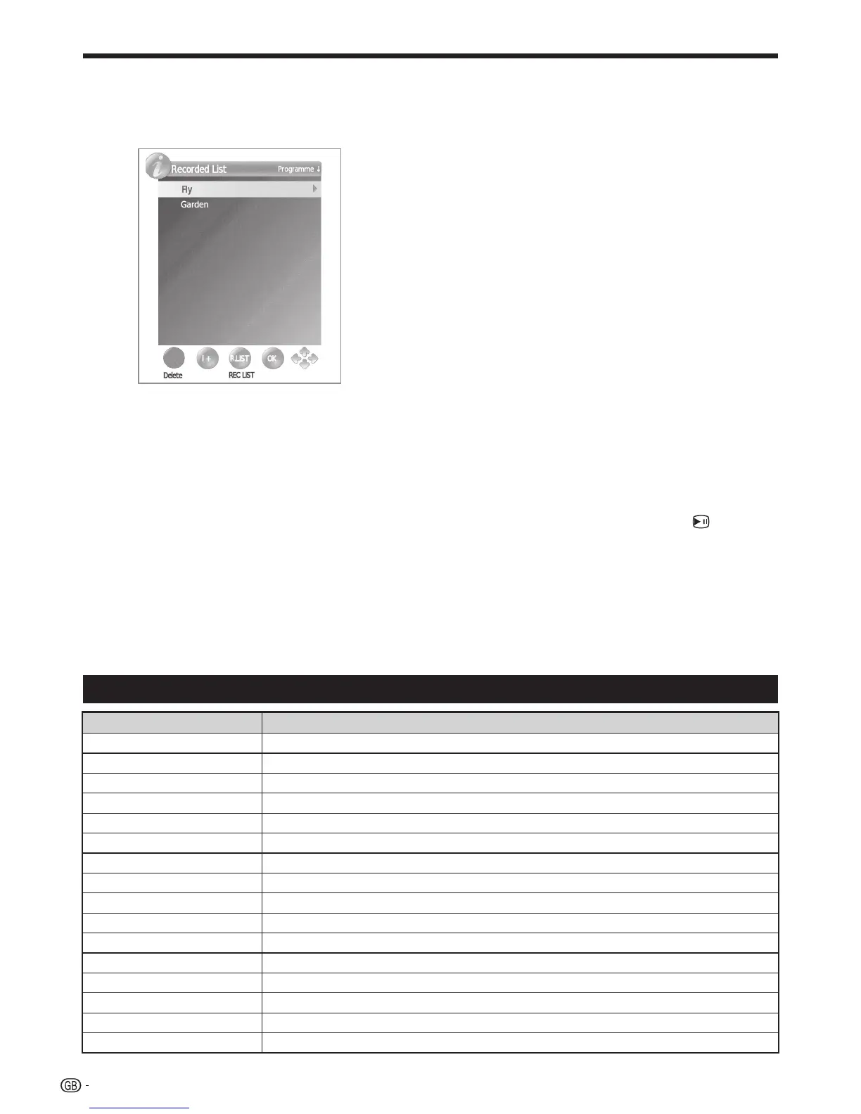 Page #30 background image