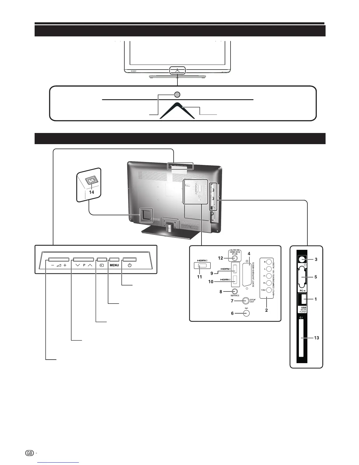 Page #6 background image