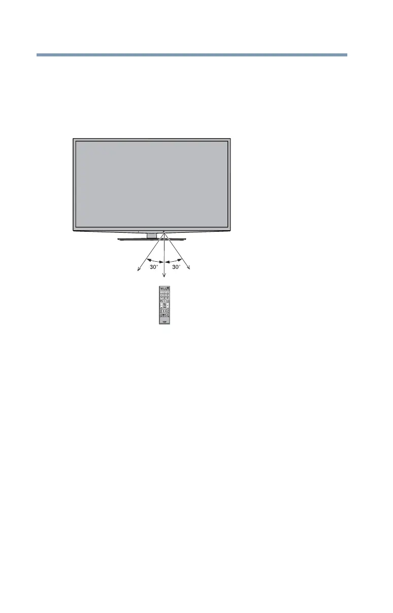 Page #48 background image