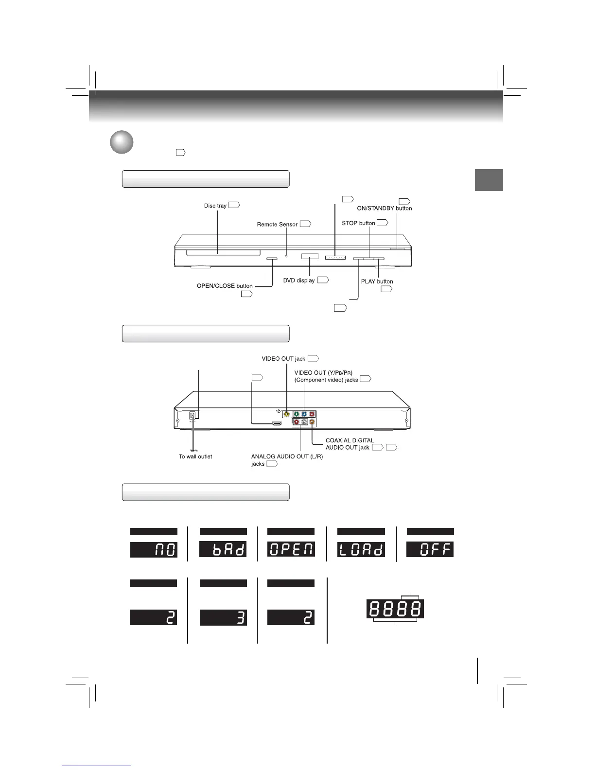 Page #7 background image