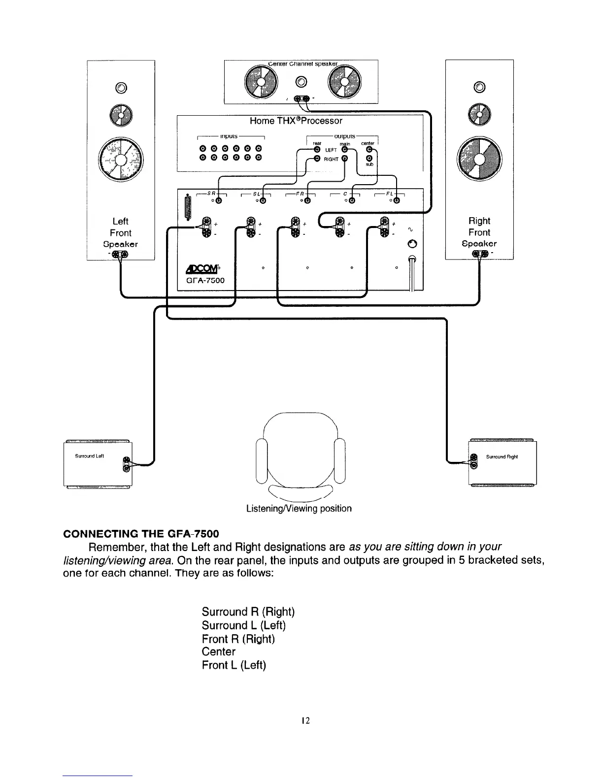 Page #12 background image