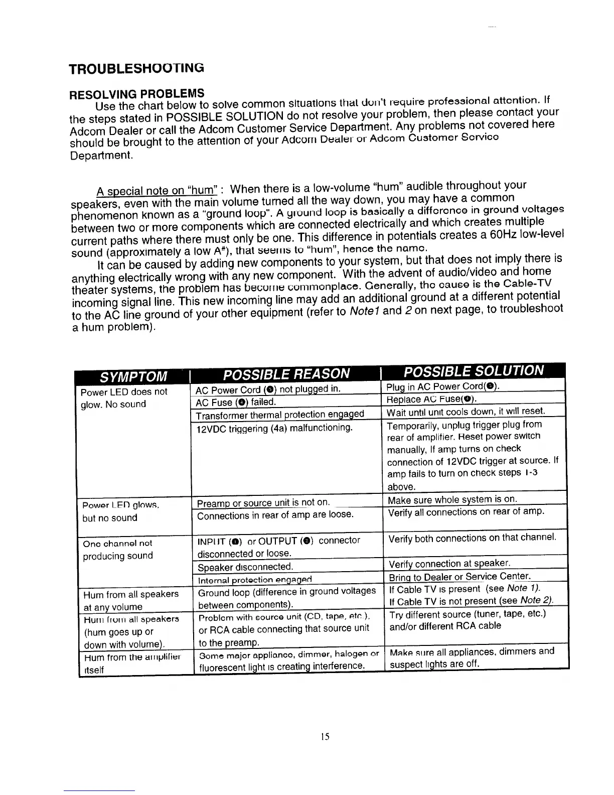 Page #15 background image