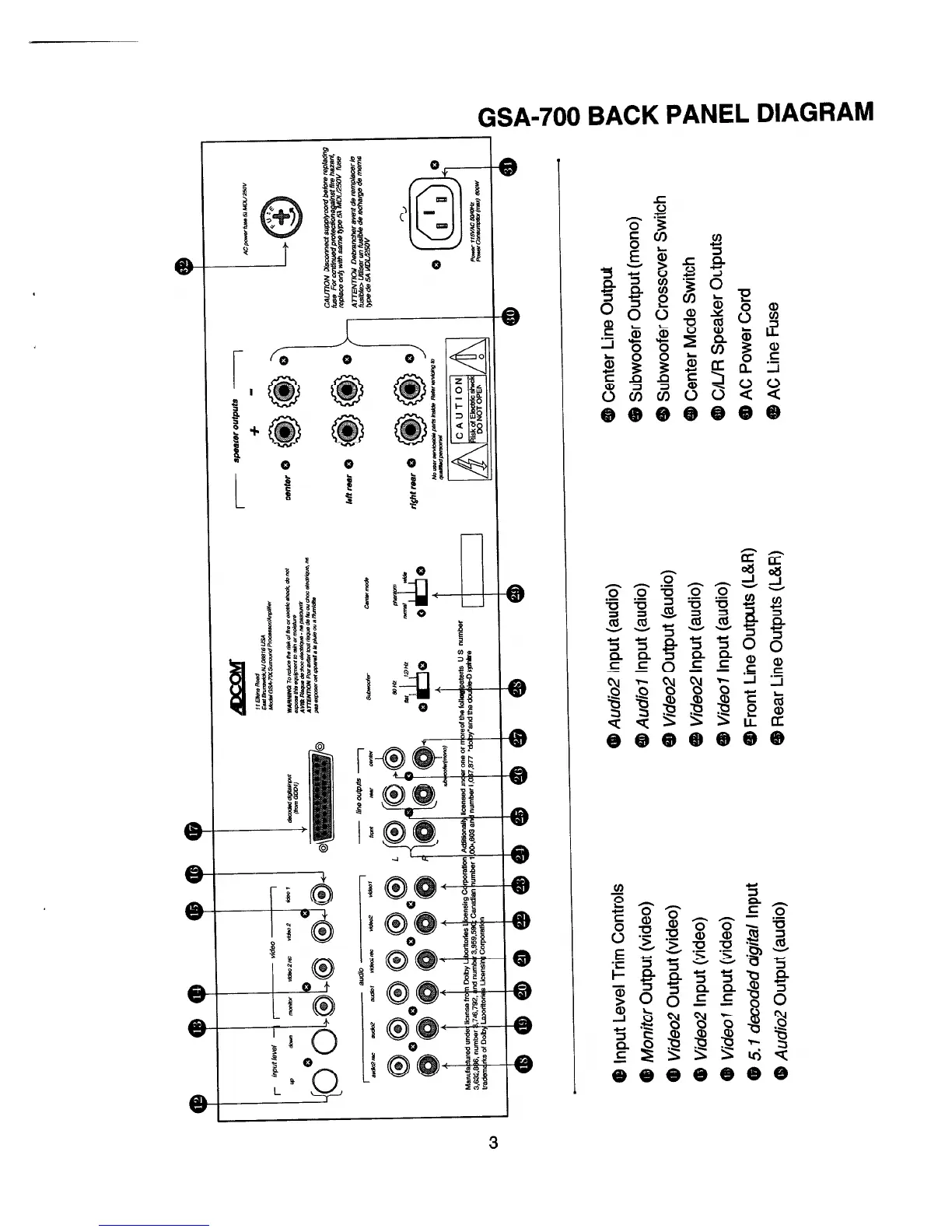Page #5 background image
