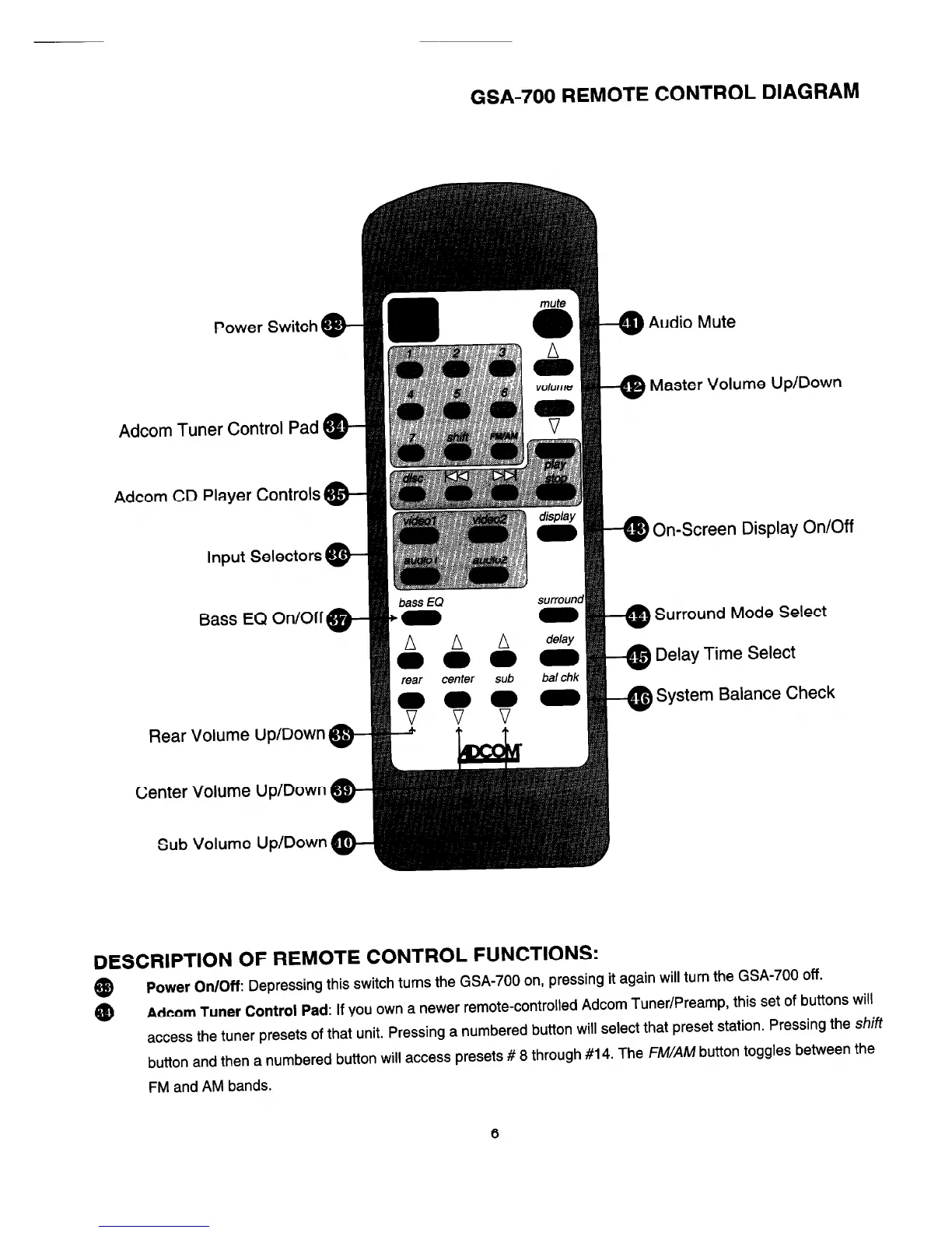Page #8 background image