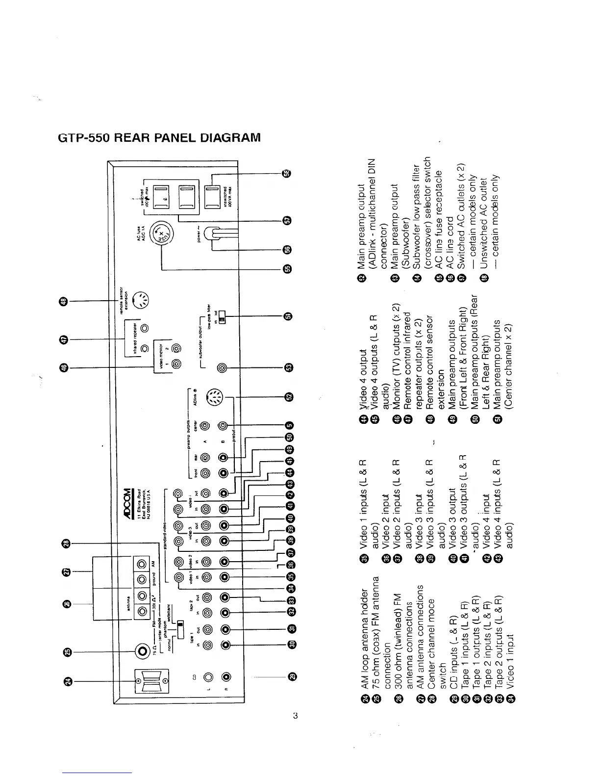 Page #3 background image