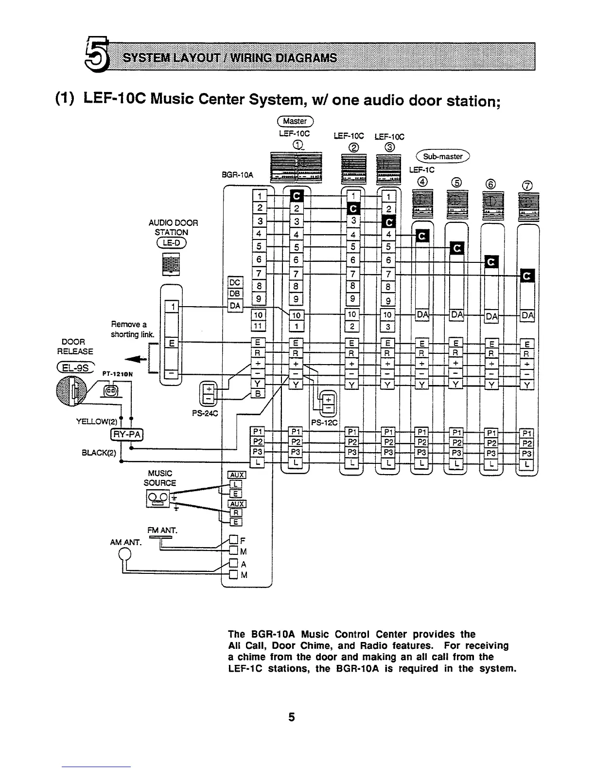 Page #5 background image