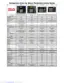 Preview: Comparison Chart