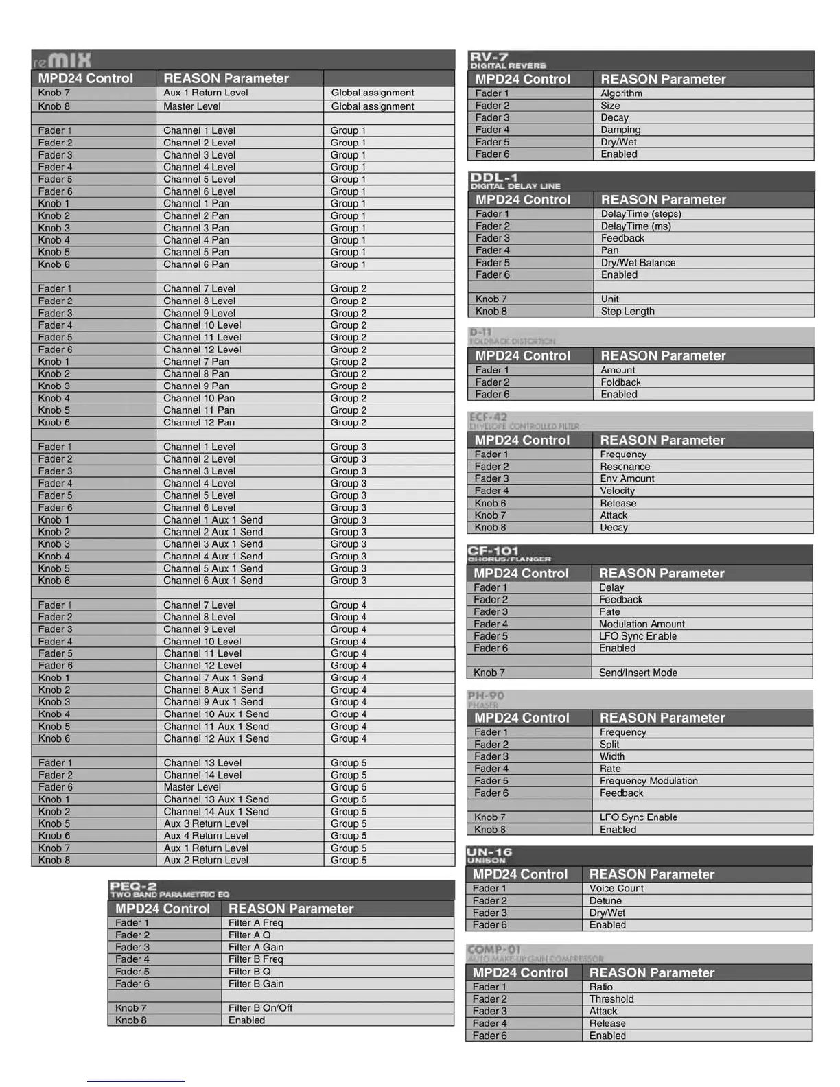 Page #7 background image