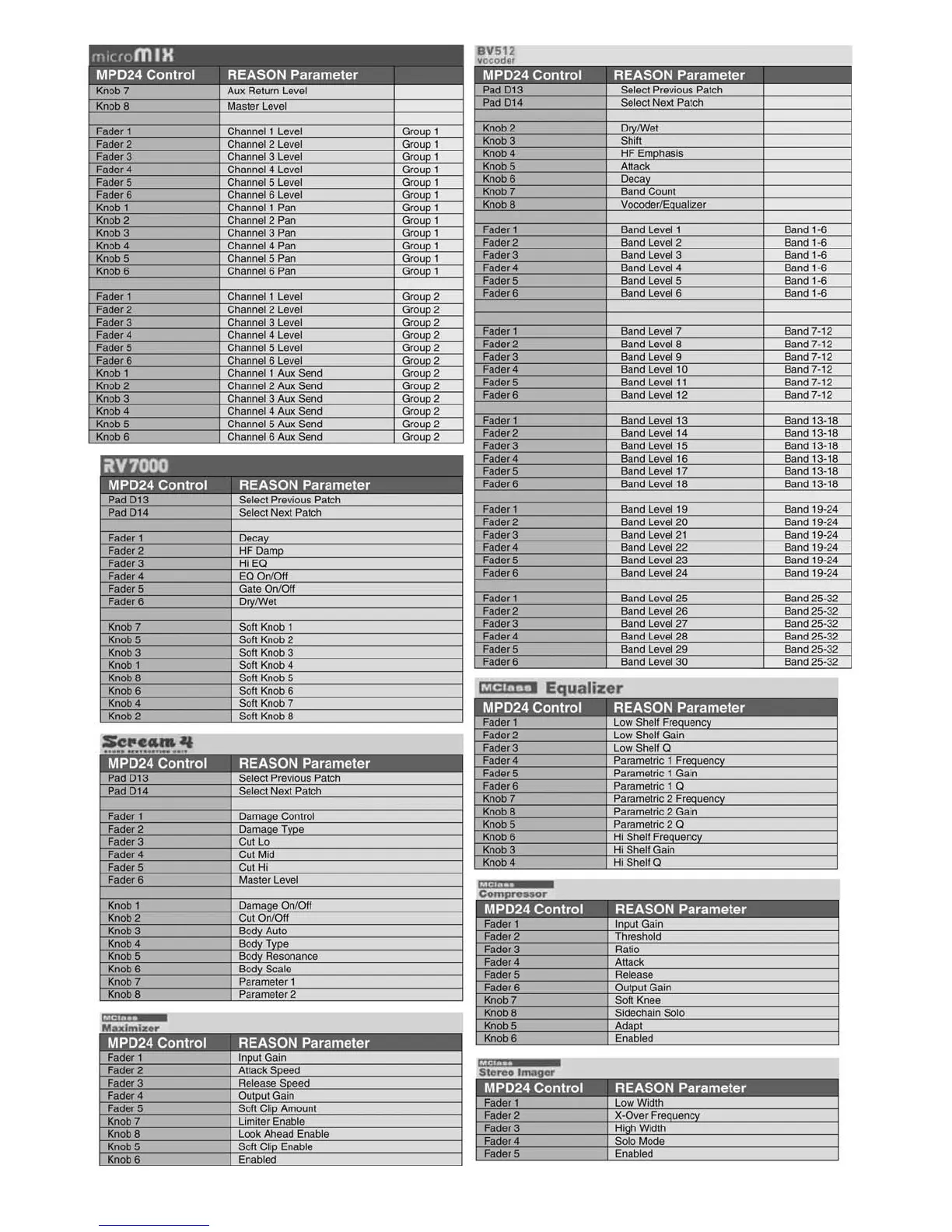 Page #10 background image