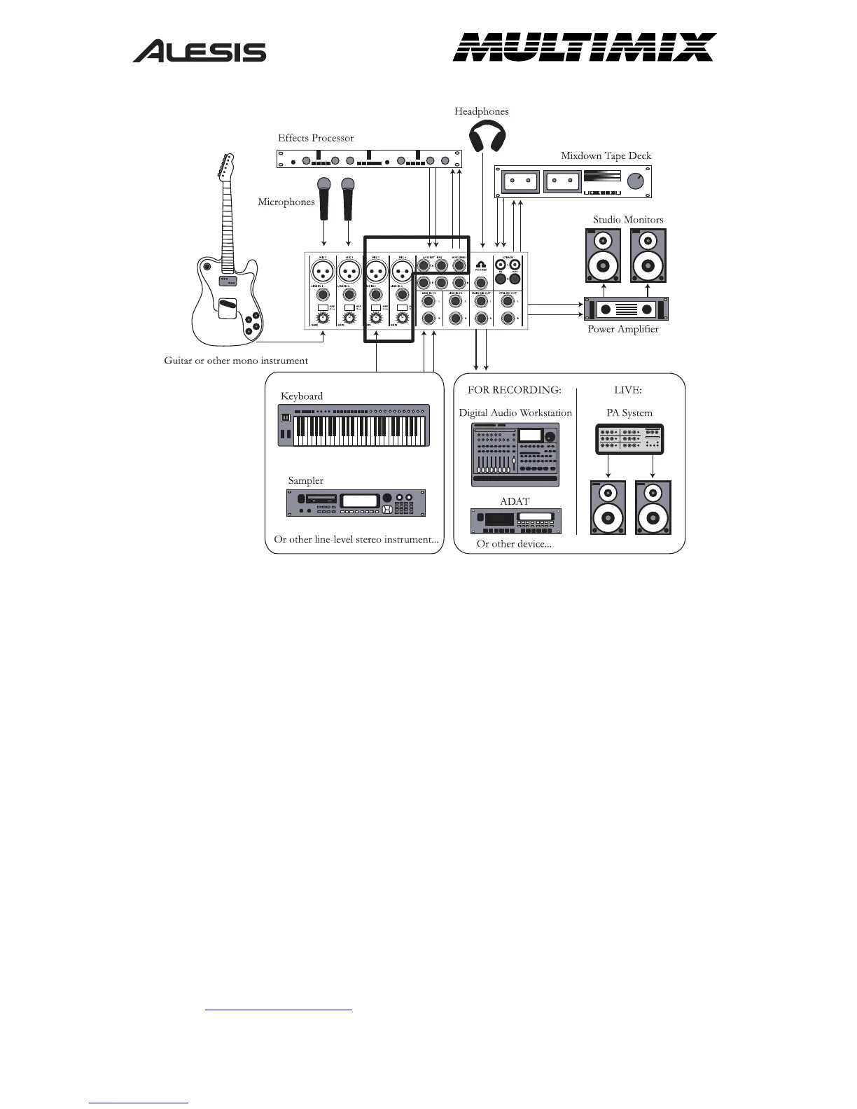 Page #2 background image