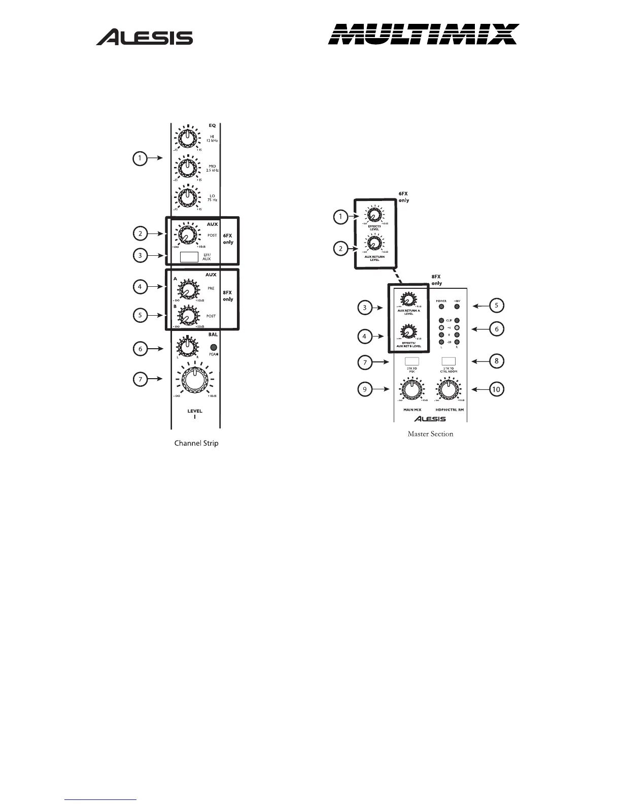 Page #3 background image