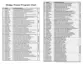 Preview: Programming Chart