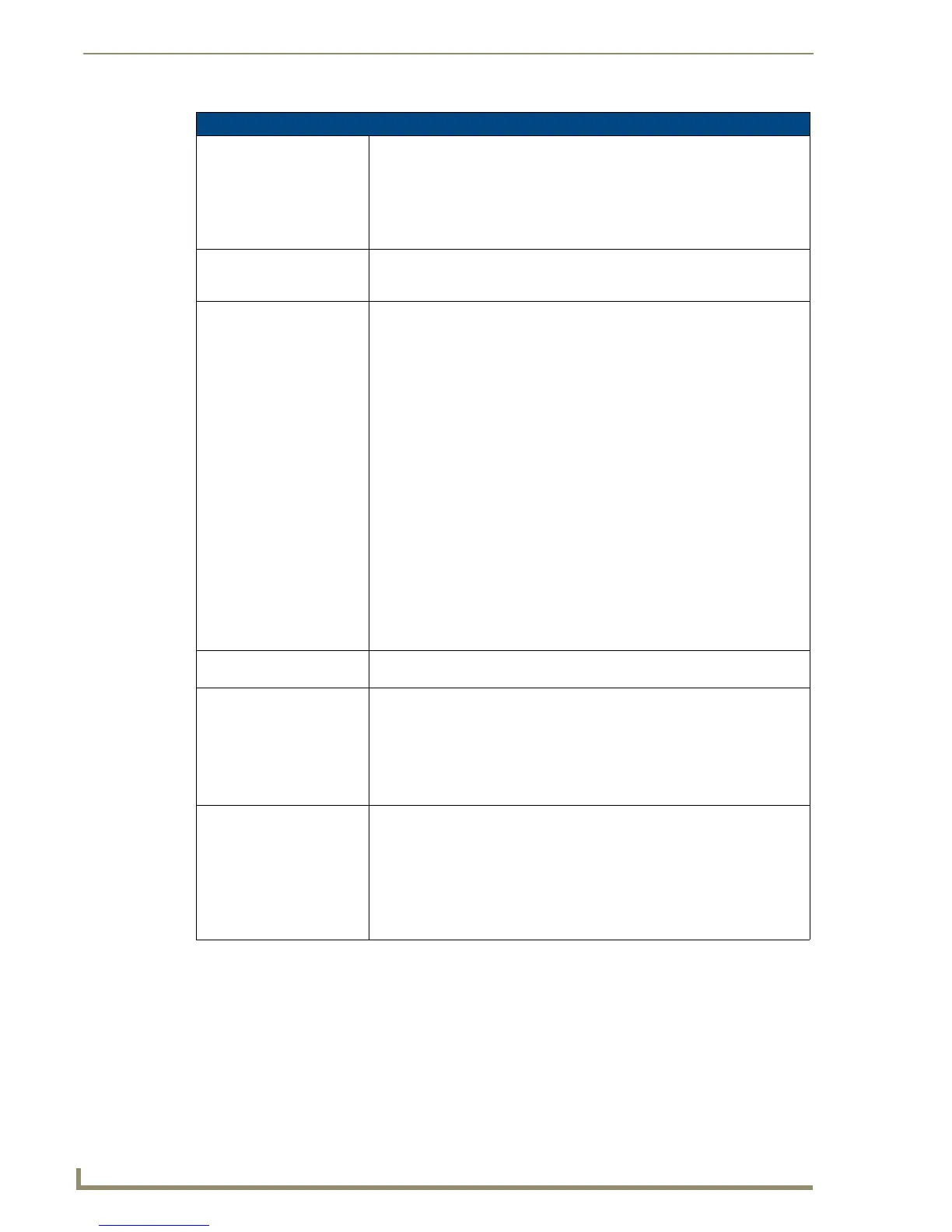 Page #120 background image