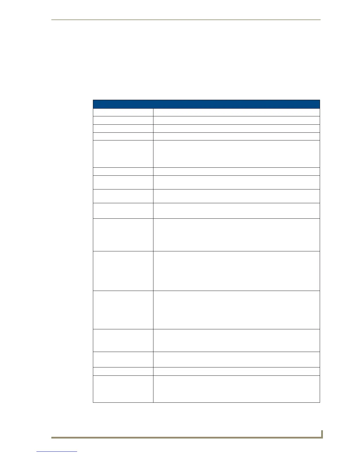 Page #141 background image