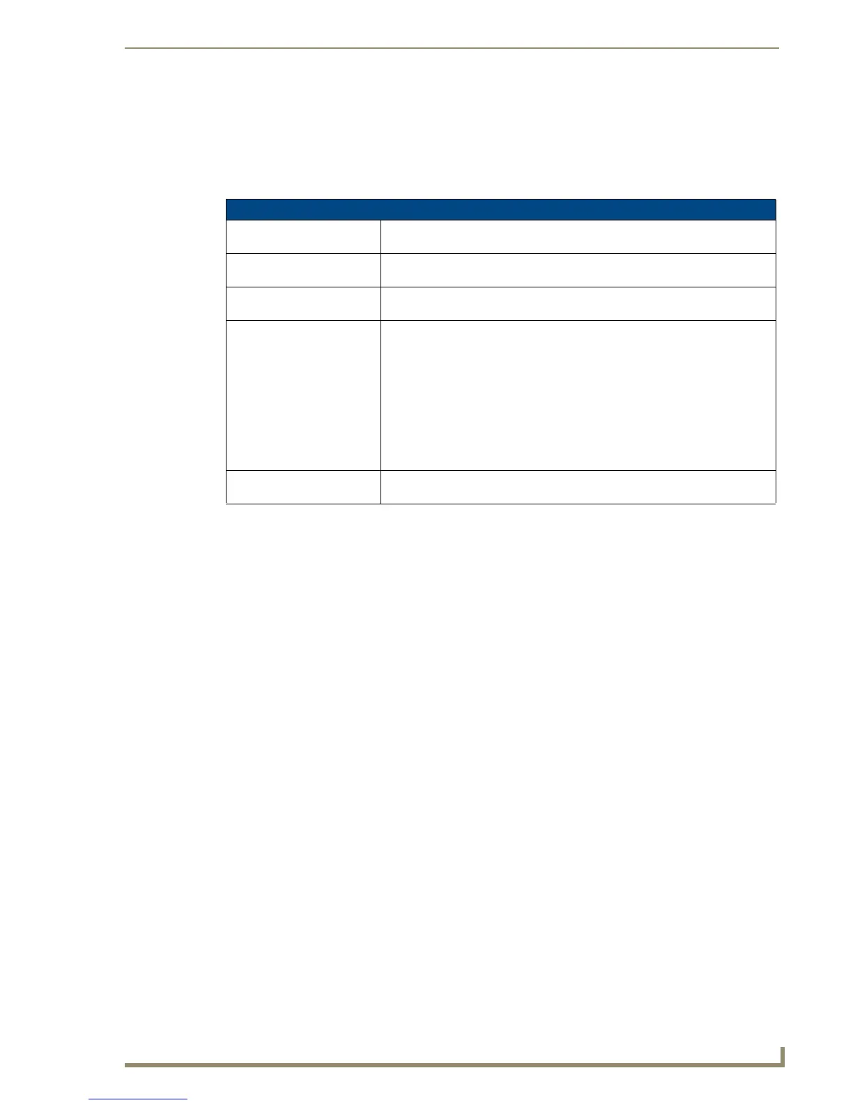 Page #143 background image