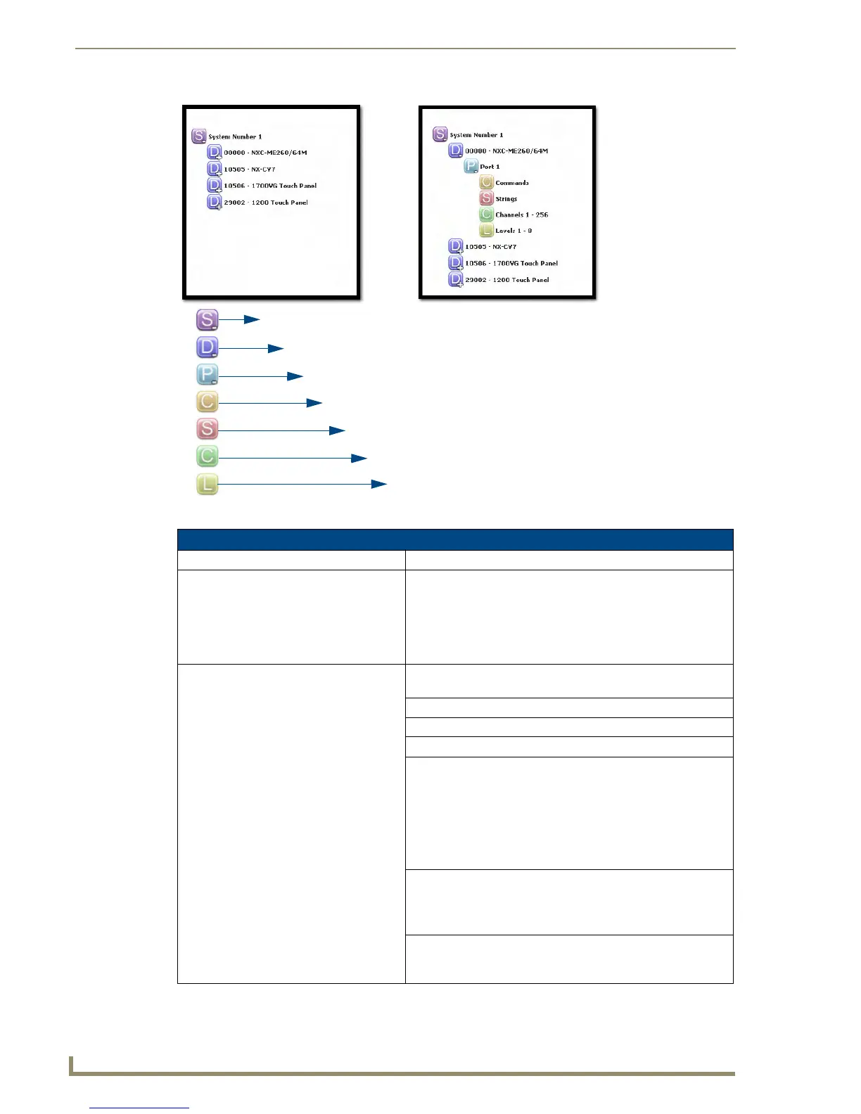 Page #70 background image