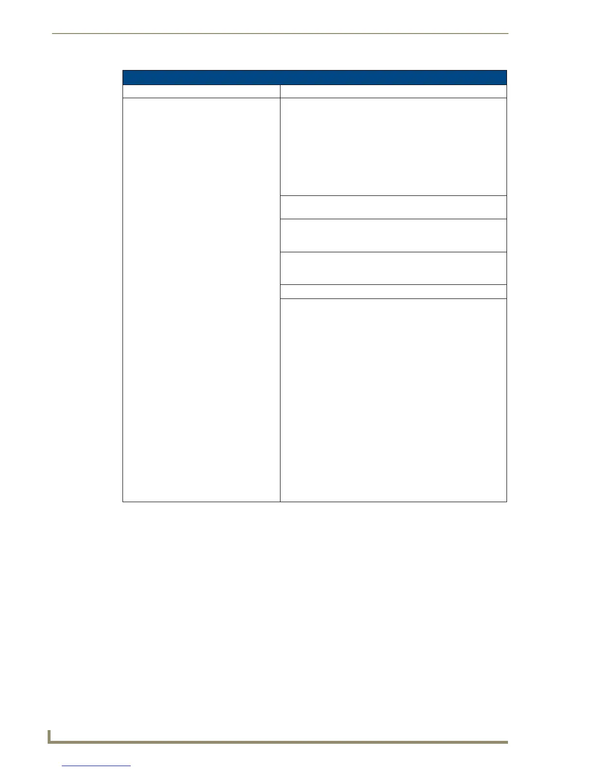 Page #100 background image