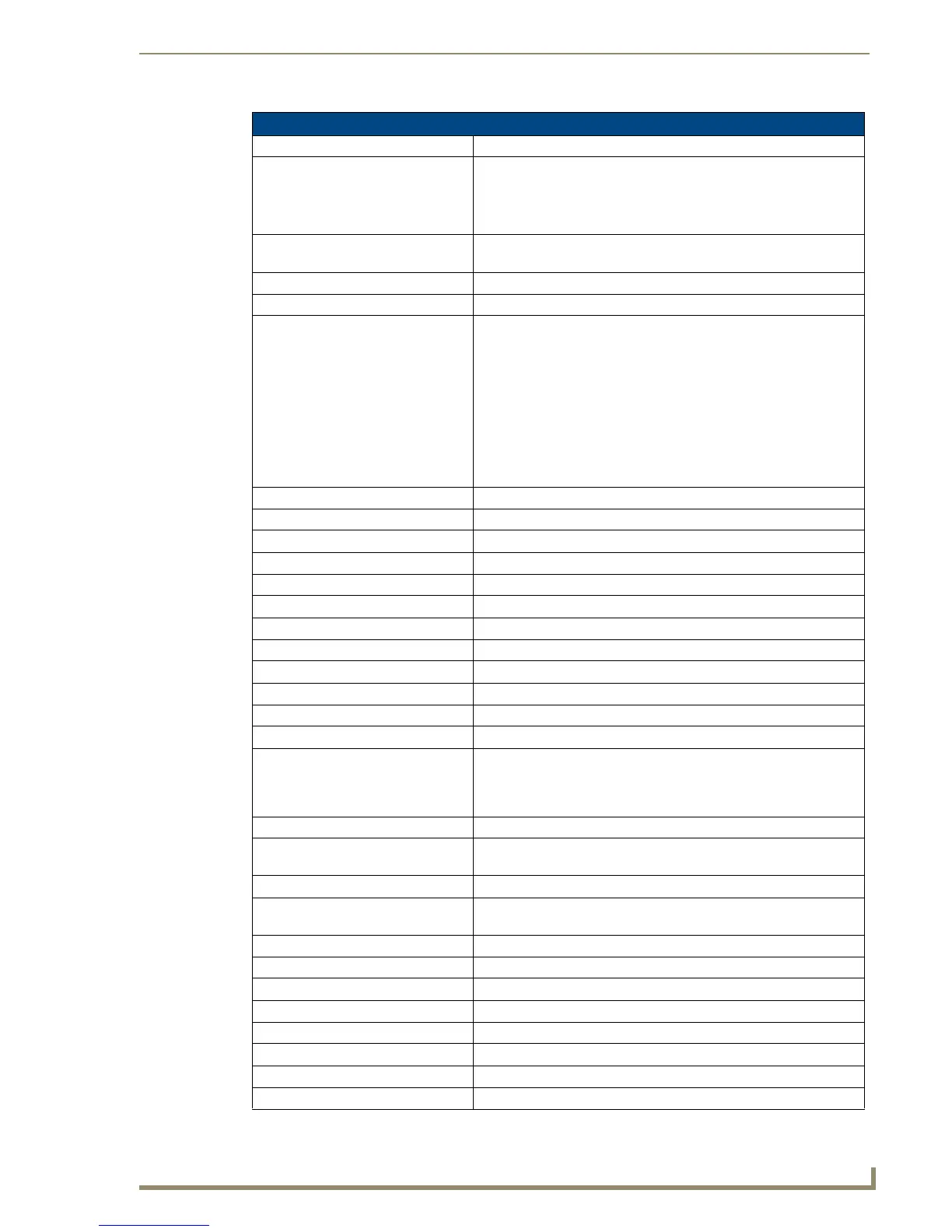 Page #139 background image