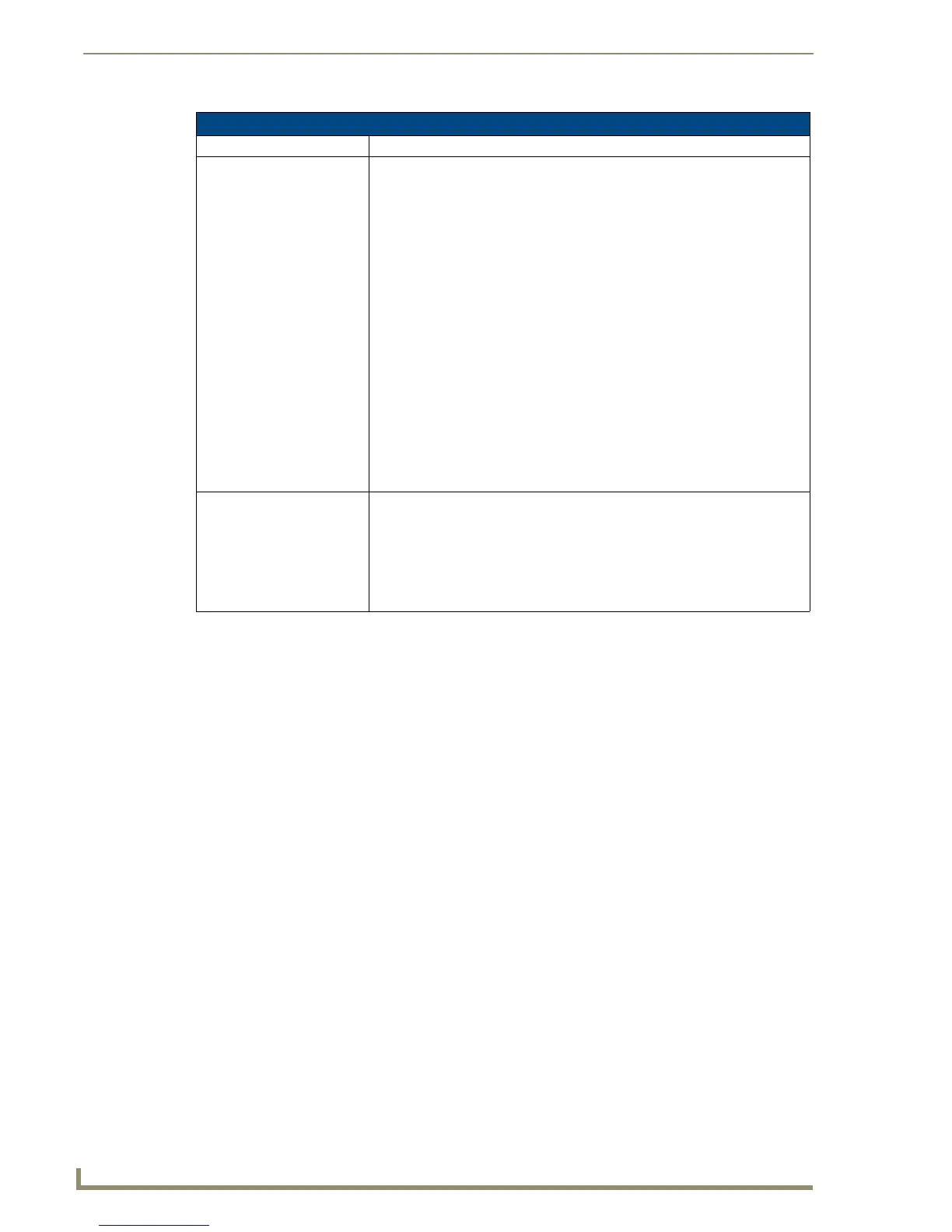 Page #144 background image