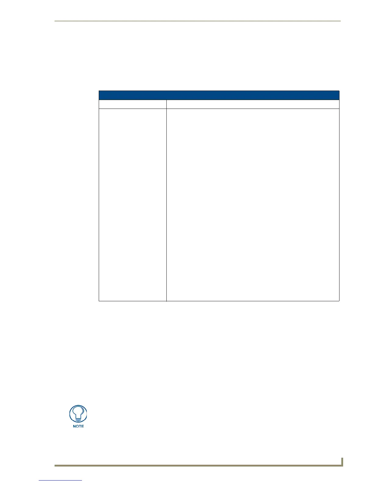 Page #145 background image