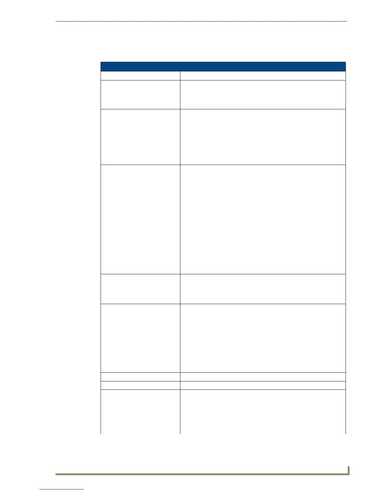 Page #147 background image