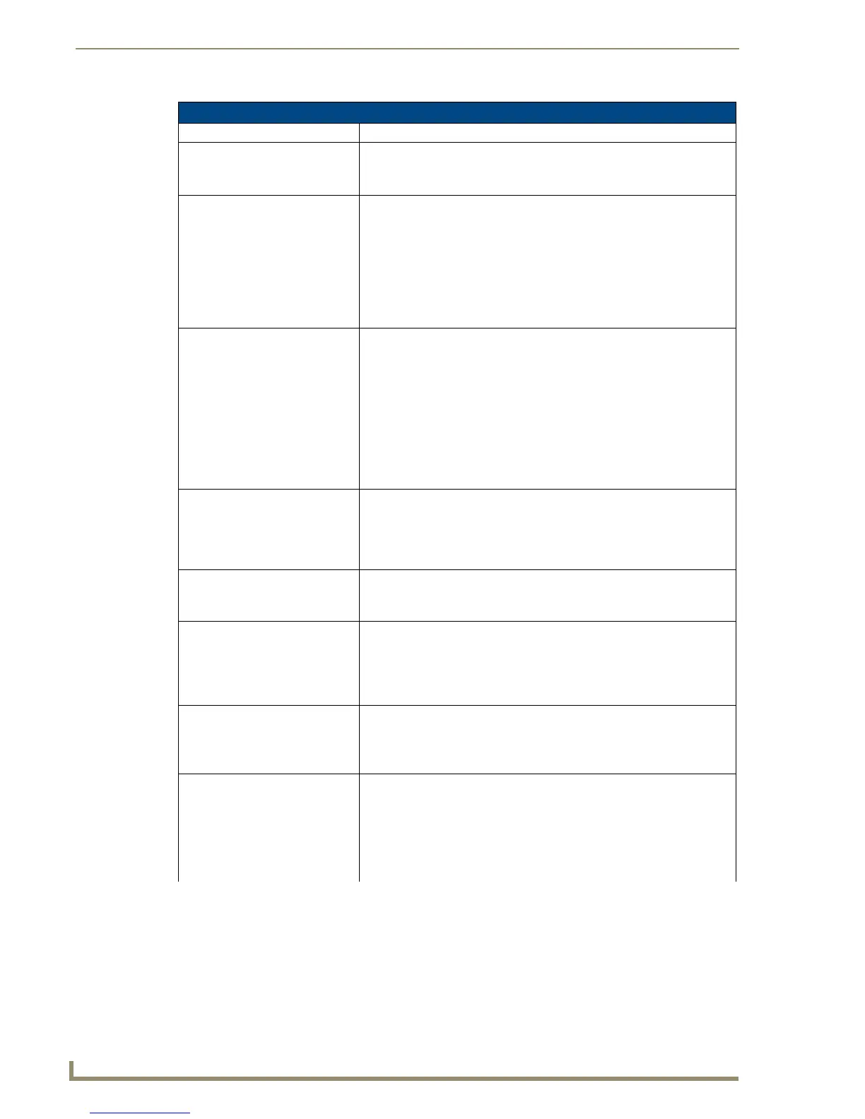 Page #148 background image