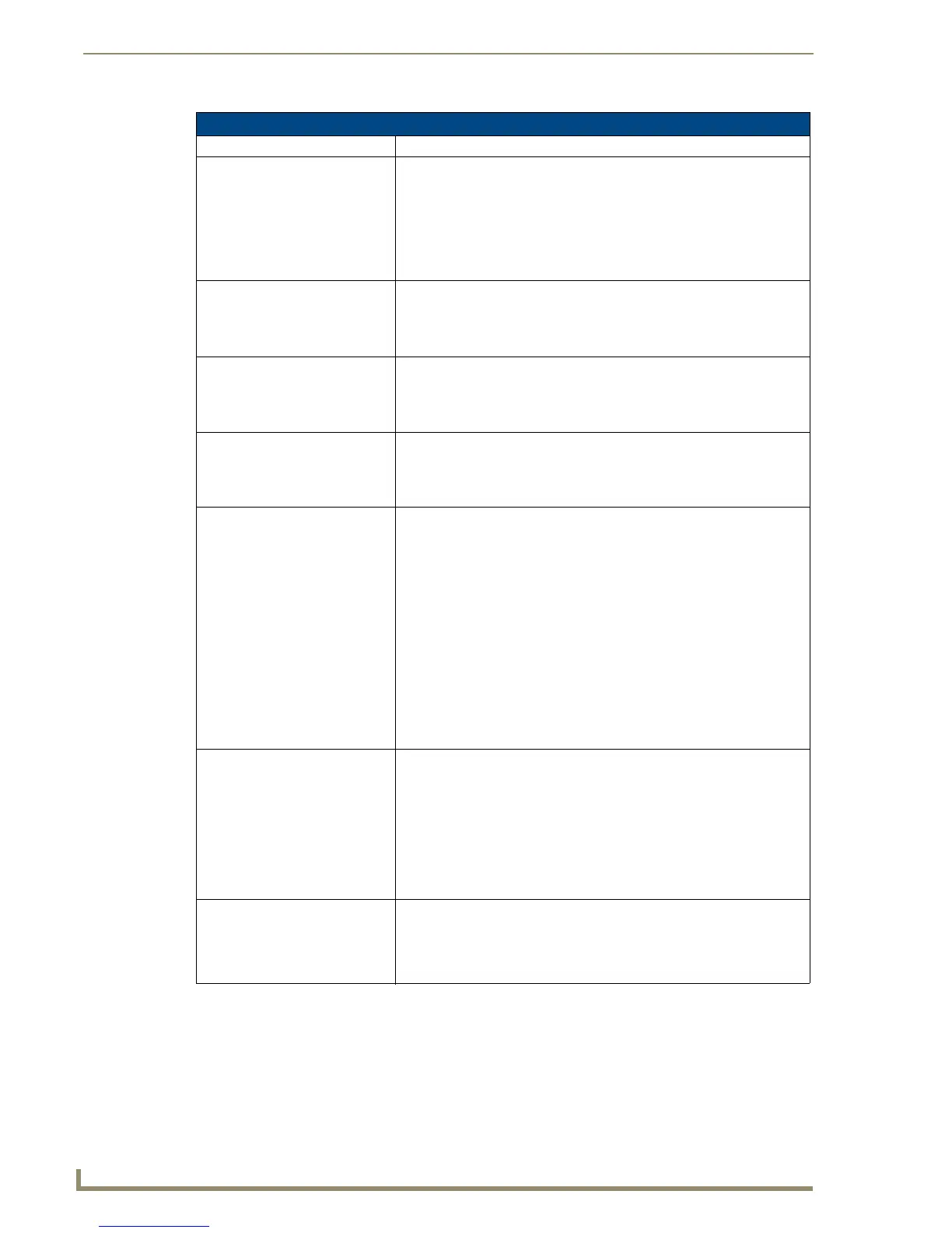 Page #150 background image